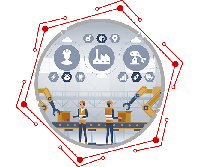 IQM Smart Factory